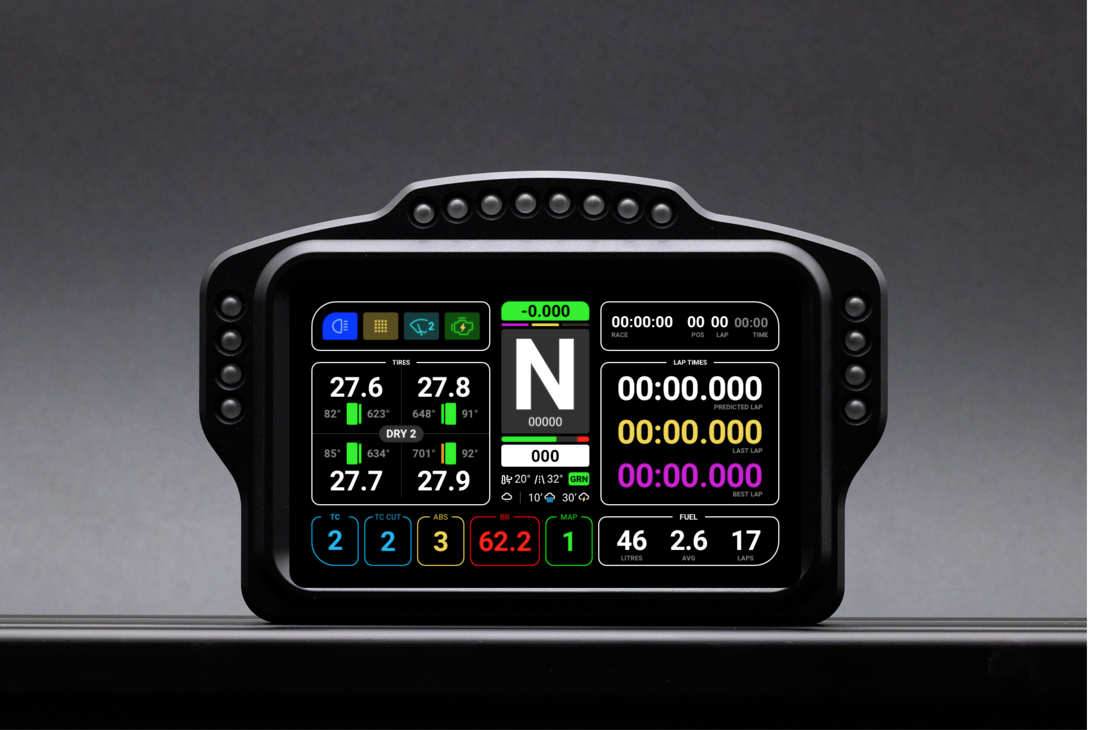 SSG Dashboard Display DV-5