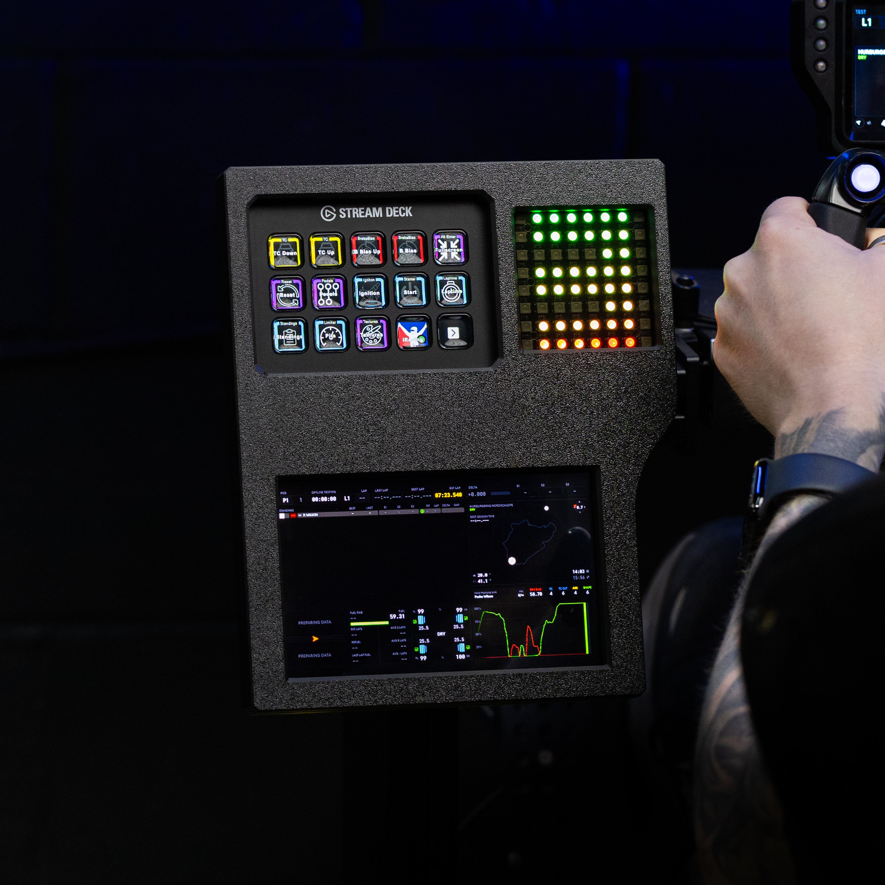 SSG DAS-3 Dashboard