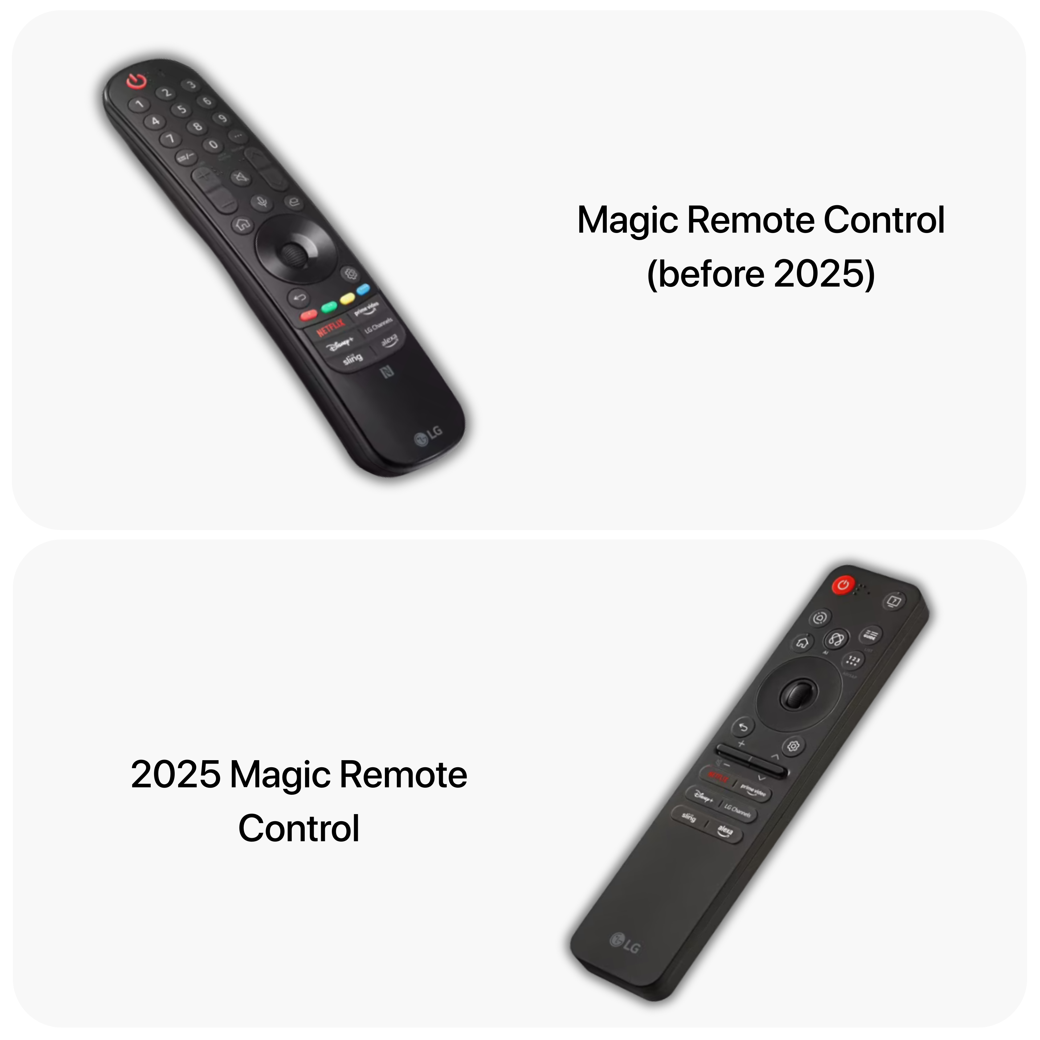 LG TV Remote Mount for Sim Racing/Flight Rig