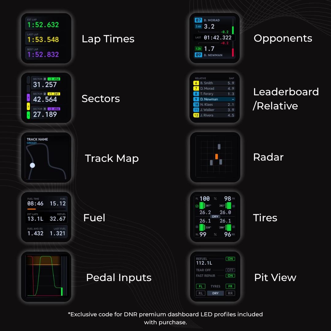 SSG DAS-3 Triple Mount Dashboard